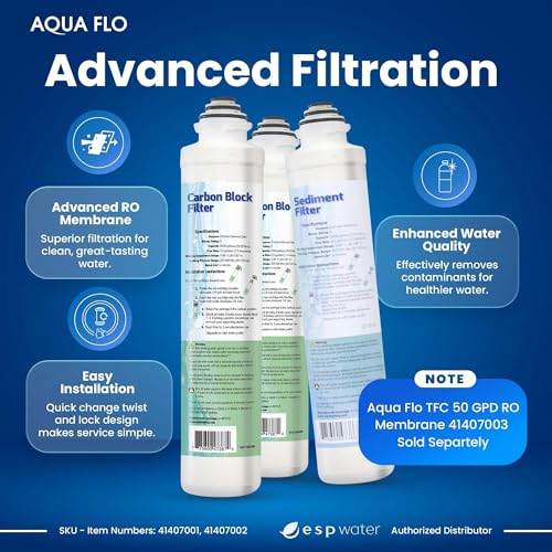 Aqua Flo Platinum QCRO RO Filter Replacement Kit – Improves Taste by Reducing Chlorine & Odors, Cost-Effective Filtration, Membrane Sold Separately