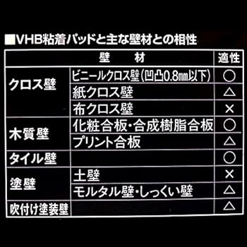 ティーエフサービス 地震対策 転倒防止 補助金具 Tプレート グレー Tp 7090g グレー プレート 90 70 Dhfgvlkwjh 防災 防犯 セーフティ Mtsbinacendekia Sch Id