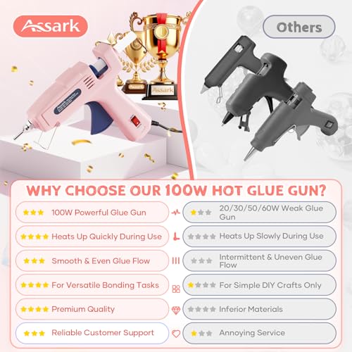 Image of Dual Power 100 /60W Hot Glue Gun, Fireproof Anti-Drip Fast Preheating Heavy Duty Industrial Glue Gun with 10 Glue Sticks, Adjustable Power for DIY Craft, Home Repair, Wood, Gift Wrapping