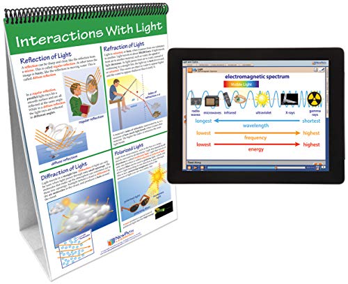 Image of NewPath Light & Optics Flip Chart with Online Multimedia Lesson