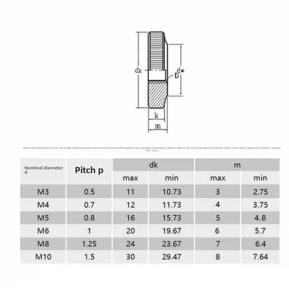 Nickeled Steel Knurled Nuts M3 M4 M5 M6 M8 M10 (20,M8)