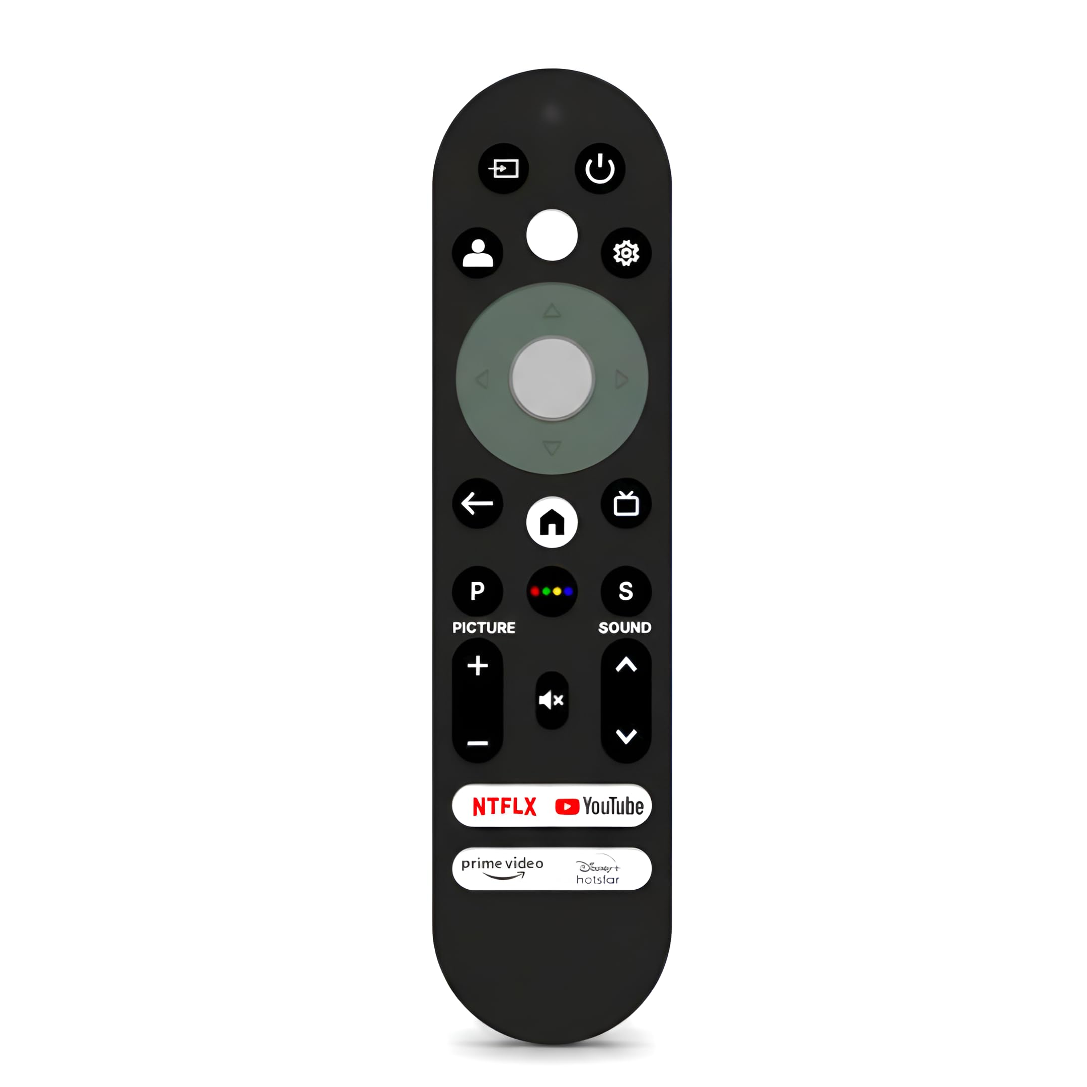 K2 Remotes Compatible with Sansui LED & LCD TVs – Model S-2GG | Match with Your Old Remotte Before Purchase | Replacement Original Remote Controller for Sansui TV — Amazon image 30
