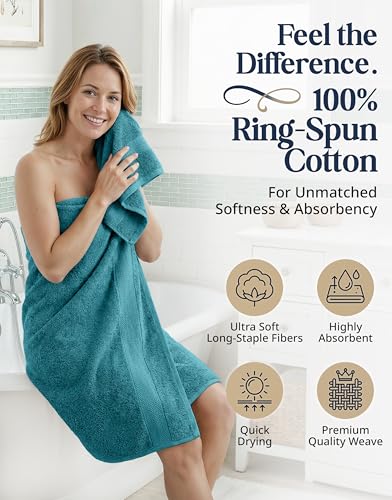 Image of LANE LINEN Luxury Cotton Bath Towel Set of 6 - Soft, Absorbent & Quick Dry - 2 Bath, 2 Washcloths, 2 Hand Towels for Bathroom - OEKO TEX Certified - Smart & Durable Choice for Every Home - Sea Port