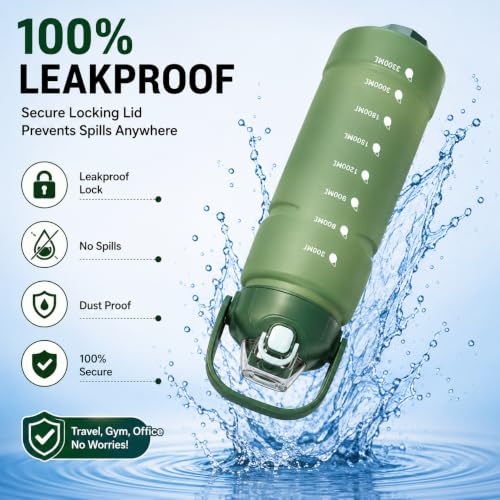 Image of 3 Liter Motivational Sports Gym Bottle Daily water intake with Time Markings BPA-Free. Leak proof For adults For Gym, Travel And office - (Light Green)