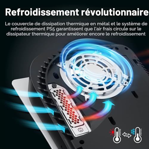 GRAUGEAR Cache-poussière métallique dissipant la chaleur pour Playstation 5, PS5 Slim M.2 SSD Slot - Cache avec ventilation, Optimal pour l'extension de mémoire – vue 4