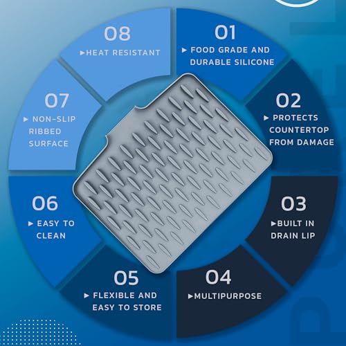 Image of PUREL Living - Premium Silicone Dish Drying Mat, Heat-Resistant Kitchen Counter Protector with Built-in Drain Lip, Non-Slip Dishwasher Safe Mat for Pots, Pans, Utensils