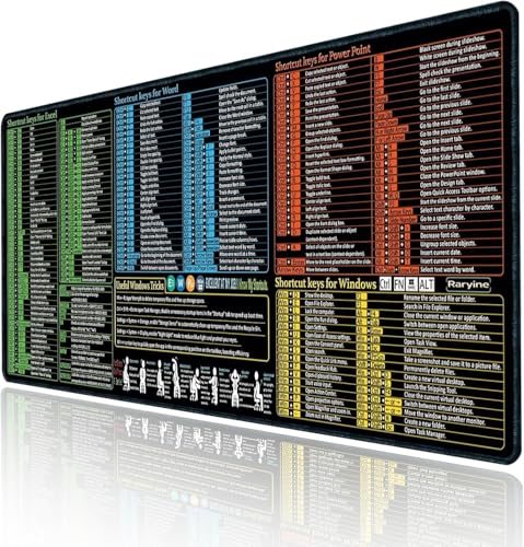 Excel Schreibtischunterlage Deutsch,900x400 mm Excel Spickzettel Schreibtischunterlage Deutsch,XXL Mousepad mit Shortcuts für Excel, Word, Windows und PowerPoin für Büro und Zuhause (90x40cm)