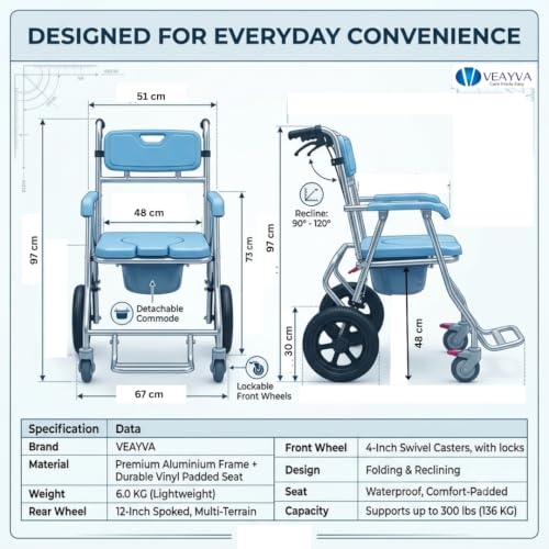 Image of VEAYVA Premium Shower Commode Wheelchair for Adults & Elderly | 3-in-1 Foldable Reclining Aluminium Wheelchair | 12 Inch PVC Rear Wheels with Hand Brakes | Fully Waterproof | Lockable Front Wheels | Bedside Commode & Shower Chair (12 INCH)