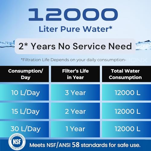 Image of SEACURE Aqua i8 RO Water Purifier | Digital Display | UV+UF+TDS+4X Zinc Booster | 12L Storage | ISI Certified