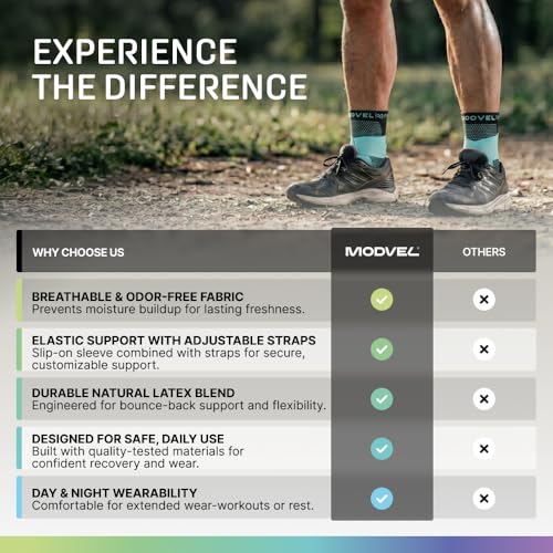 Image of Modvel Foot & Ankle Brace Socks with Adjustable Support Strap - Compression Sleeve for Sprained Ankle, Plantar Fasciitis Relief Tendonitis & Arthritis, Stabilizing Foot & Ankle Support for Women & Men