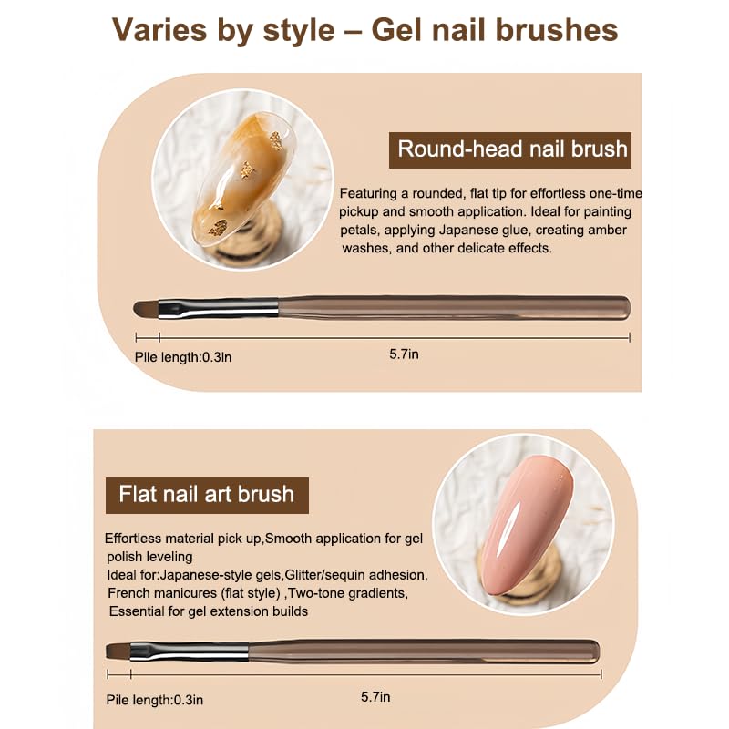 9 Pcs Nail Brush Nail Art Brushes Set Nails Stuff Art Supplies Tools with Drawing Painting Pen for — view 6