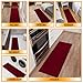 Sweet Home Stores SH Non-Slip Solid Rubberback Indoor Runner Rug for Kitchen, Hallways, Bathroom, Entrance, Bedroom, 20