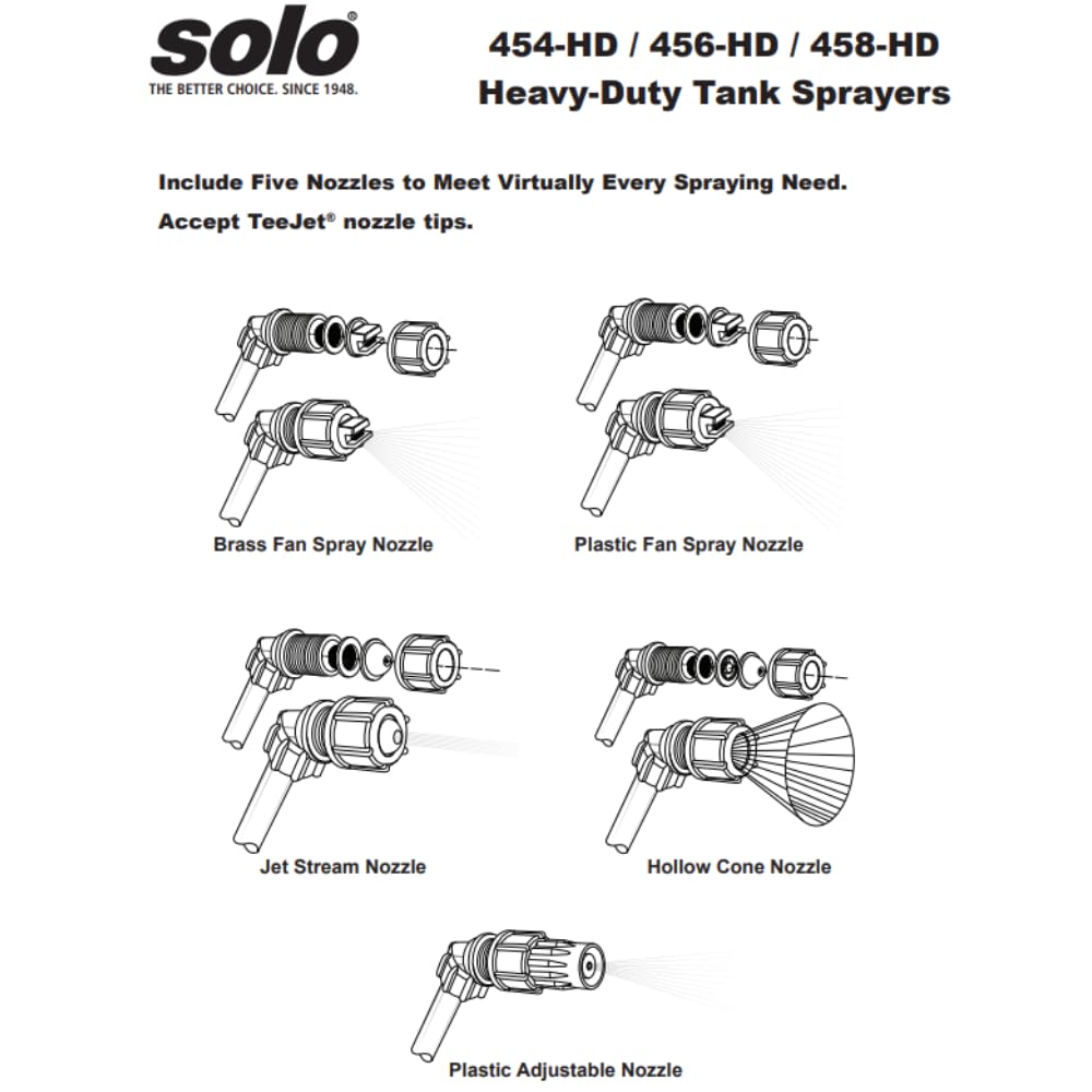 SOLO Pulverizador de Tanque Resistente 456-HD de 2.25 galones con Sellos Viton y Juntas tóricas