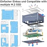 Zoom IMG-1 miuzei custodia ssd pcie m Zoom IMG-1 miuzei custodia ssd pcie m