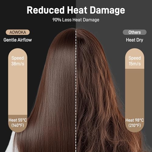 Image of Hair Dryer, 180,000 RPM High-Speed Ionic Blow Dryer with Brushless Motor, 500 Million Negative Ions, LED Display, Low-Noise Professional Hairdryer for Fast Drying, Magnetic Diffuser for Home & Travel