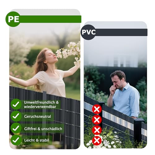 Valla de jardín sin miradas externas gracias a la lámina de protección visual Hanjet con clips 6
