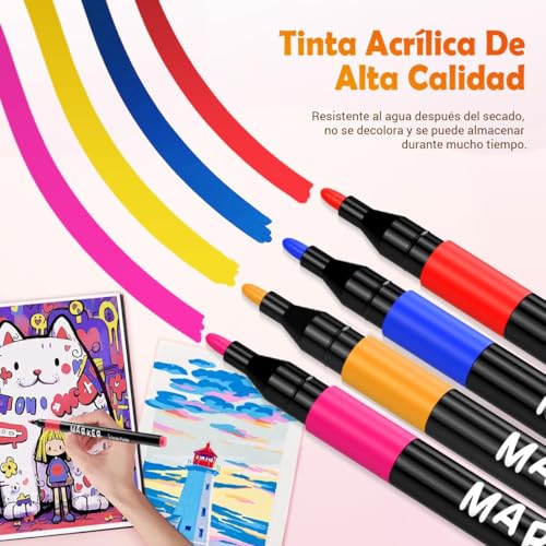 La mejor comparación de Marcadores Top 5. 26 Imagen adicional