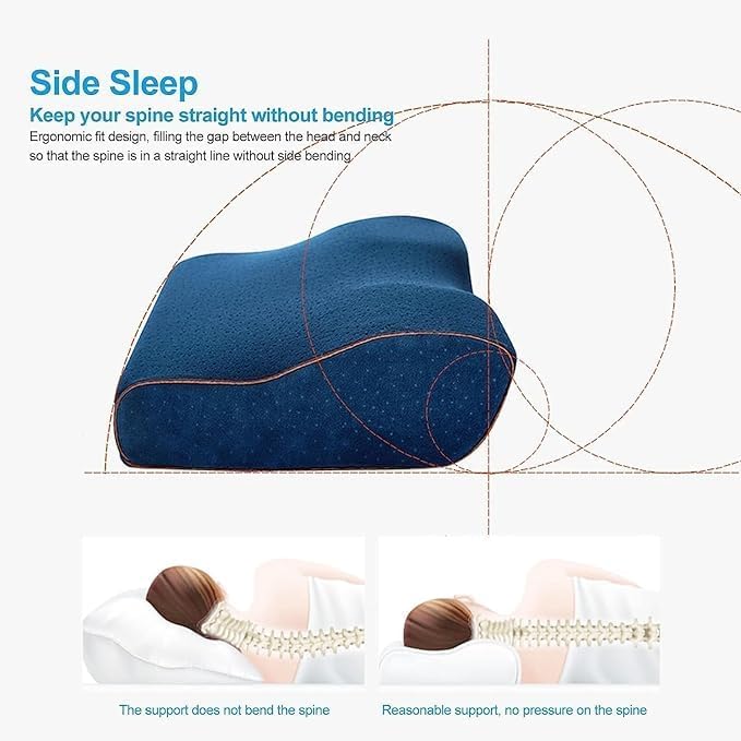 Image of Cervical Contour Memory Foam Pillow for Sleeping,Orthopedic Pillow for Neck Pain, Support for Back,Stomach,Side Sleepers, with Breathable Zip Cover (19X12X4INCH) (White) (Velvet Navy)
