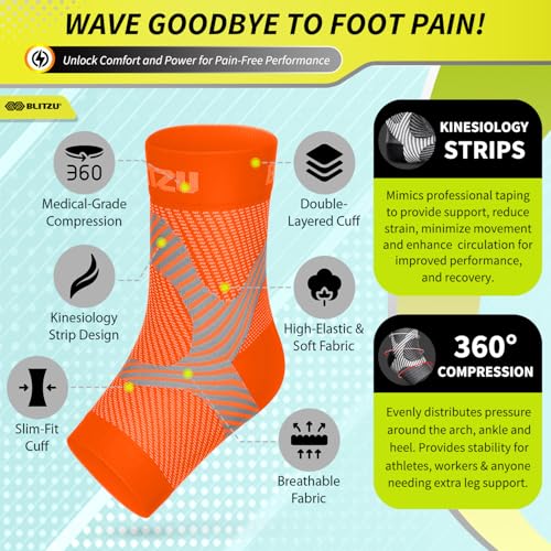 image for BLITZU Compression Socks for Plantar Fasciitis, Achilles Tendonitis Re