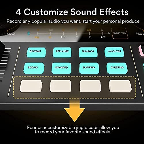 MAONO Podcast Equipment Bundle Audio Interface with Studio Headphone, Maonocaster Lite Portable ALL-IN-ONE Podcast Production Studio with 3.5mm Microphone for Guitar, Live Streaming, PC, Recording