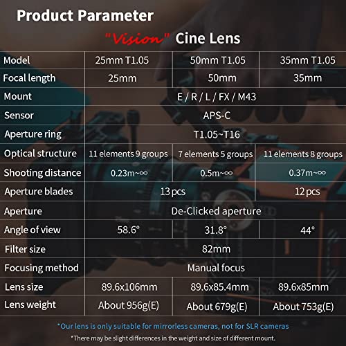 7artisans 25mm T1.05 Large Aperture Cine Lens Wide-Angle Manual Focus Low Distortion Mini Cinema Lens Compatible for Sony E Mount Mirrorless Camera, Black