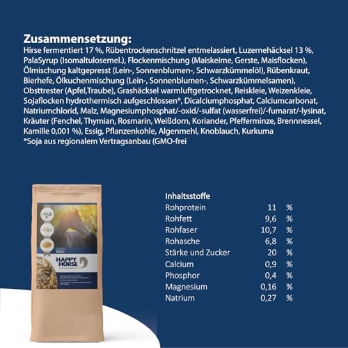 HAPPY HORSE Superfood Gastro-Revital-Müsli 2x14 kg | Getreidefrei & Melassefrei | Faserreiches Pferdemüsli zur Ergänzung der täglichen Fütterung | Mit Luzerne, Leinsamen, Kleie | Made in Germany