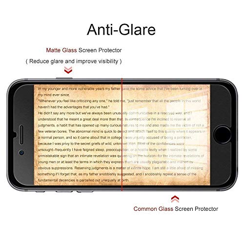 Image of Anti Glare Matte Finish Anti-Fingerprint 9H Ceramic Glass Screen Protector for MI Redmi Note 3 (Transparent)