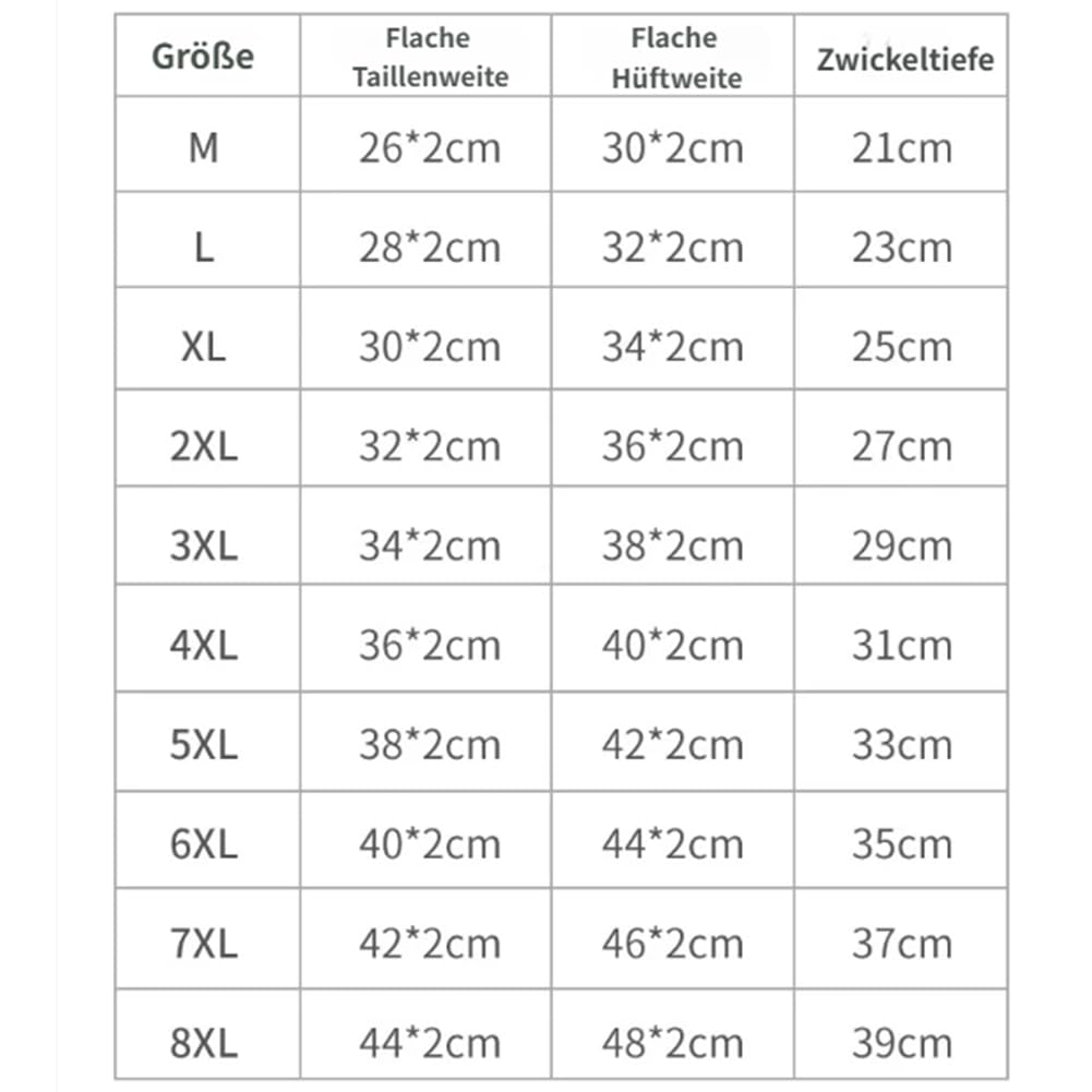 Drywear Slip Damen Inkontinenz, Drywear Auslaufsichere Unterwäsche Damen,Dry Wear Unterhose Inkontinenz, Unsichtbare Atmungsaktive Wiederverwendbare Unterwäsche