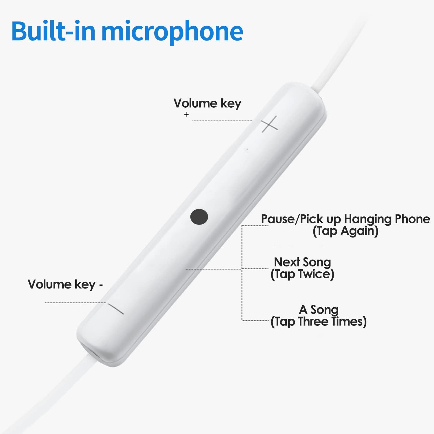 🔥 Hоt Dеаlѕ 2 Pack Earphones, in-Ear Wired Earbuds with Bluetooth, Earbuds with Microphone, Headphones Compatible with iPhone 13/12/SE/11 /XR/XS/X/7/7 Plus/8/8Plus