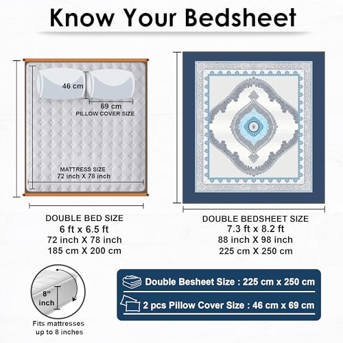 Image of Story@Home Rajasthani Heritage Jaipuri Sanganeri Handblock Print Double Bedsheet 250x225 cm & Pillow Covers | Cotton Feel 240 TC Soft Fabric | Blue White Ethnic Motif | Breathable & Wrinkle Resistant