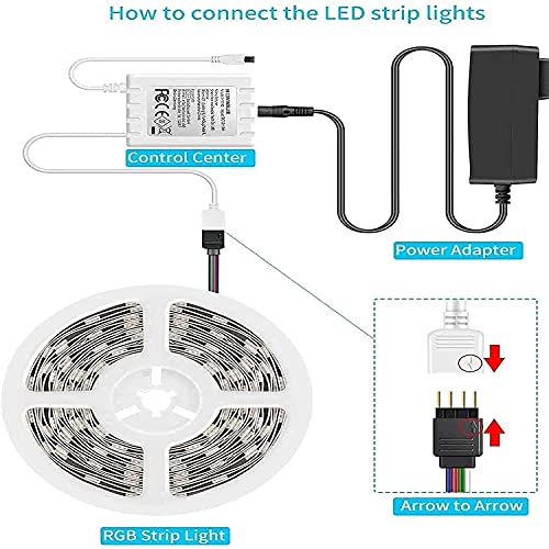 Image of 3 Meter RGB Strip Light with 24 Button Remote Self Adhesive | Complete Strip Light with Kit | RGB Backlit tv Kit| Ceiling Light Strip Multicolor