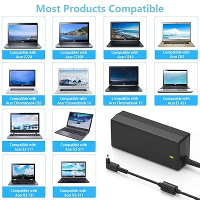 65W 19V 3.42A Replacement Laptop Charger Compatible with Acer 15 14 13 11 Cb3 Cb5 N15Q8 N16P1 N20C5 Chromebook C720 C730e C731 C740 Swift SF314-52 SF113-31 Adapter Power Supply 3.0 * 1.1mm