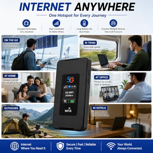 AUSHA 5G Portable WiFi Hotspot - Image 7