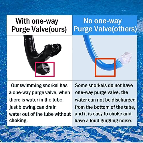 Swim Snorkel For Lap SwimmingNo Loud Gurgling Noise No