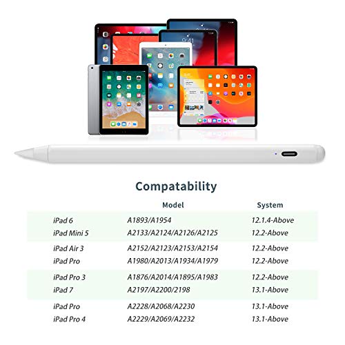 2022 Ipad 8Th/9Th/10Th Generation 10.2" Stylus Pencil With Tilt And Palm Rejection,Type-C Recharge And 1.5Mm Fine Point Pen Compatible With Apple Ipad,White #TOP4