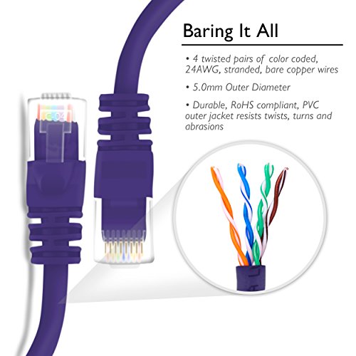 GEARIT cable patch Cat5e 1.5 ft púrpura 5 unidades miniatura 4