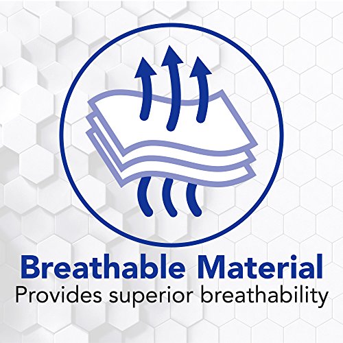 All Health Fabric Adhesive Bandages, Assorted Sizes Variety, 200 Count (Pack Of 1) #TOP5