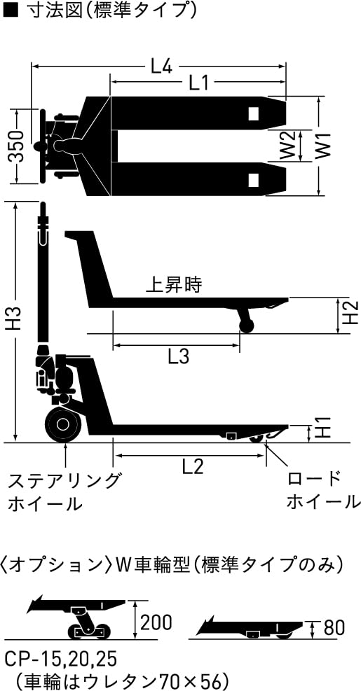 直筆サイン入り写真 セルヒオ・ロメロ マンチェスターFC SA鑑定済