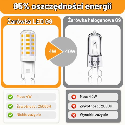 Akynite Żarówki LED G9 4 W, ciepła biel, 2700 K, odpowiednik dwubiegunowej żarówki halogenowej 33 W 40 W, 400 lm, 230 V G9 LED żarówka kapsułowa do żyrandola/lampy ściennej, nieściemnialna, bez