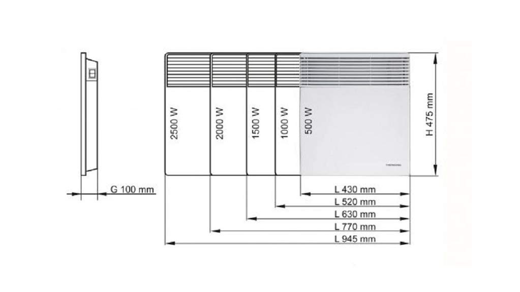 Appareil de chauffage électrique mural avec convecteur de Thermoval, Radiateur