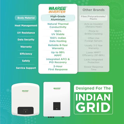 Image of WAAREE 4.5 kW Single Phase On-Grid Solar Inverter || High Efficiency, Smart MPPT, and Reliable Performance for Home & Commercial Use || Compact Design || MPPT Technology || LCD Touch