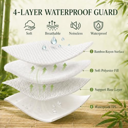 COZYXWORLD Twin XL Waterproof Mattress Protector, Cooling Mattress Cover by COZYXWORLD - Used condition - Image 3