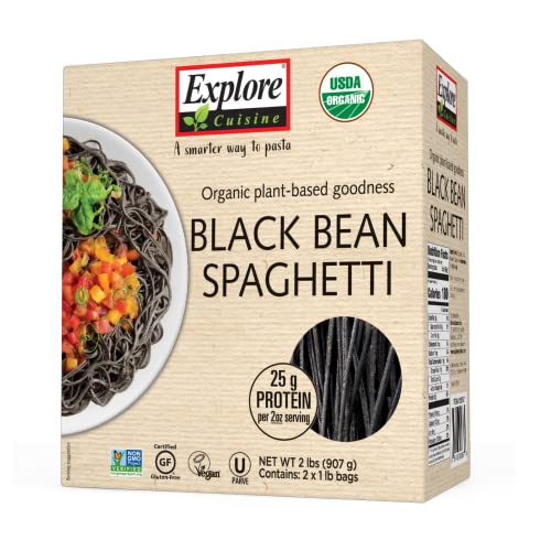 What is Reddit's opinion of PureFit Black Soybean Spaghetti Keto