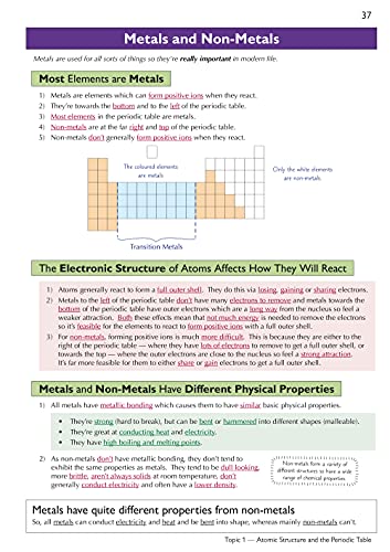 Grade 9 1 GCSE Chem AQA Comp Rev & Pract - Image 32