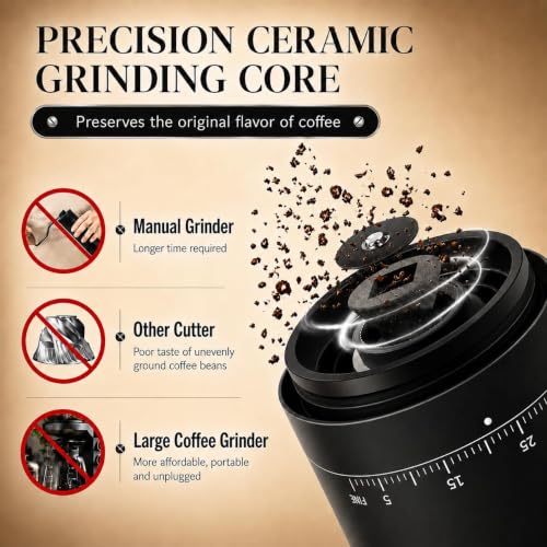Image of Ash & Roh Electric Coffee Grinder with 38 Adjustable Grind Settings, Rechargeable Ceramic Burr Coffee Bean Grinder for Espresso, French Press, Travel & Home Use (Black)