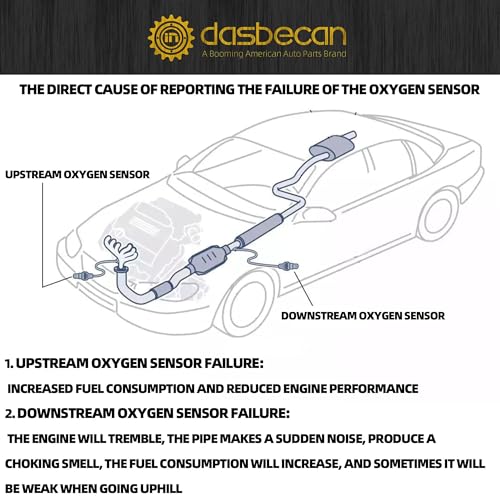 Sensor de Oxígeno Dasbecan 234-9038 Compatible Nissan miniatura 7