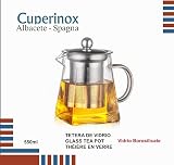 CUPERINOX B0DNNJPRXB lato 2