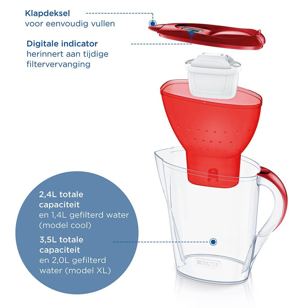 FILTRO DE LA BRITA CARAFE Marella roja (2.4L) incluy� 1 cartucho de filtro Maxtra Pro All-in-1