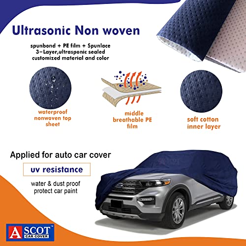 Image of ASCOT, CAR COVER for Hyundai Grand i10 Nios Car Body Cover Waterproof 3 Layers Custom-Fit All Weather for Indoor & Outdoor Use (NIOS ASTA, TIEBOND Blue)