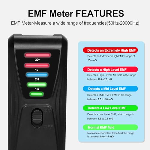 Detector de Campo Magnético con 5 LED Indicadores y Medidor EMF miniatura 5